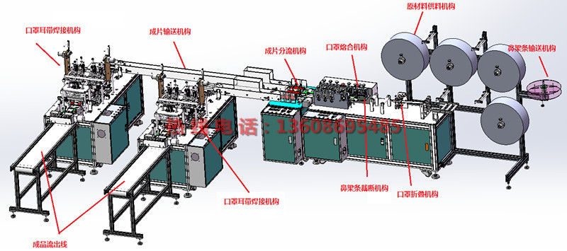 口罩機(jī)設(shè)備