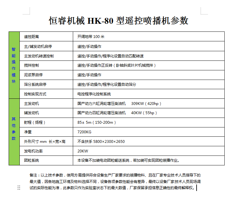 恒睿遙控噴播機參數
